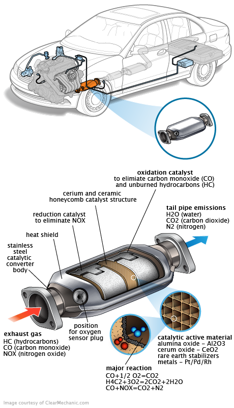 See P04EB repair manual